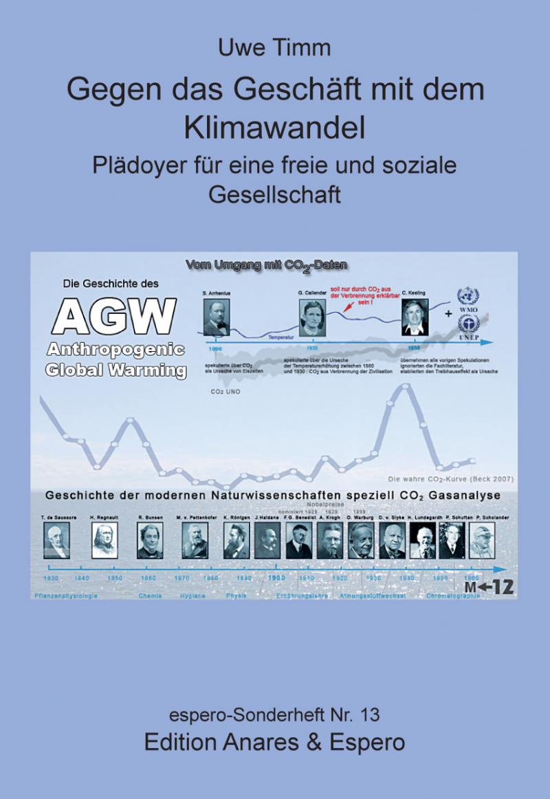 Gegen das Geschäft mit dem Klimawandel